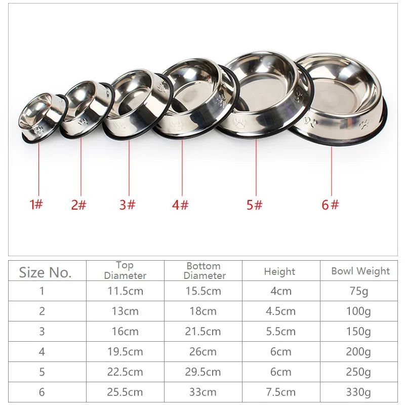 Stainless Steel Anti-Slip Pet Feeding Bowl – 6 Sizes