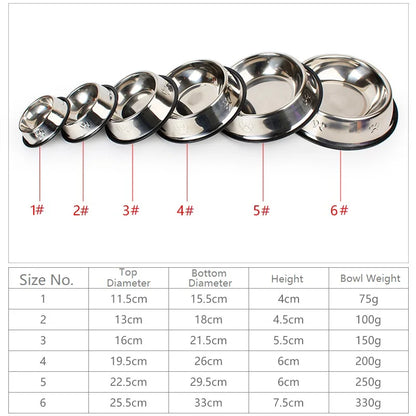 Stainless Steel Anti-Slip Pet Feeding Bowl – 6 Sizes